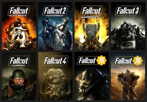 what order to play fallout games